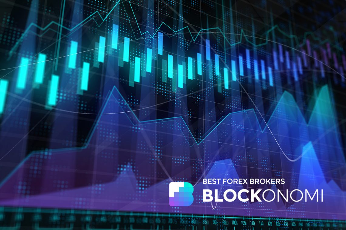 Best Forex Brokers 2020: Fees & Comparison - Coinmes