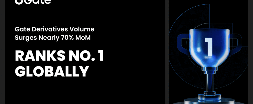Gate's Nearly 70% MoM Growth in Derivatives Volume Tops Global Charts, Featured in CoinDesk’s Latest Report